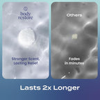 Body Restore Shower Steamers Aromatherapy 6 Pack – Mothers Day Gifts - Image 5