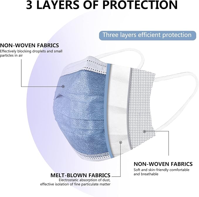 akgk Disposable Face Masks 100Pcs, 3 Layer Protective Face Mask Navy Blue Face - Image 4