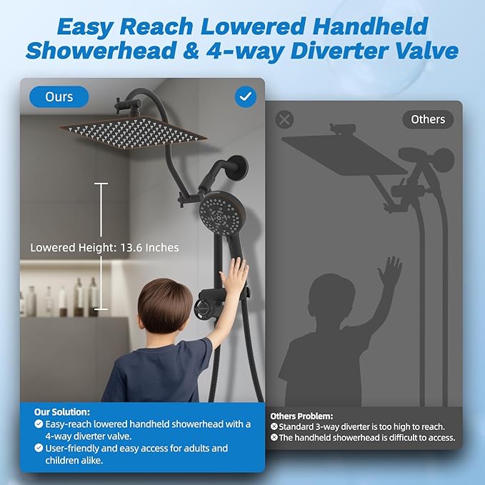 Hibbent cUPC Certified All Metal 10"Rainfall Showerhead Combo, High Pressure - Image 5