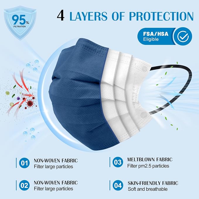 Disposable Face Mask For Adults - Image 2