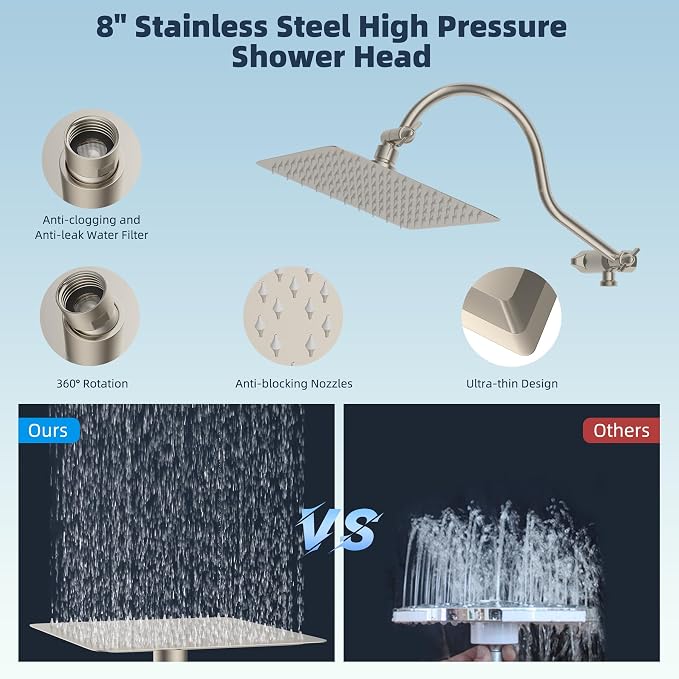 Hibbent All Metal CUPC Certified Shower Head, Handheld Showerhead Combo - Image 4