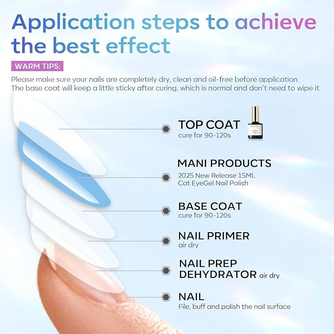 modelones Gel Top Coat, 15ml No Wipe Gel Nail Polish High Gloss Top Coat Shiny - Image 6