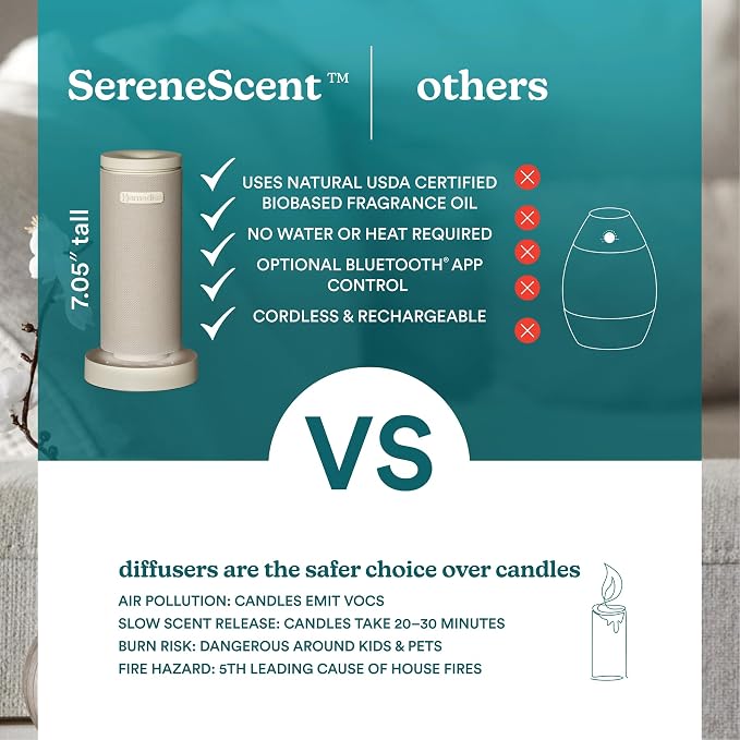 Homedics SereneScent Mini Fabric Rechargeable Waterless Diffuser, Cordless - Image 6
