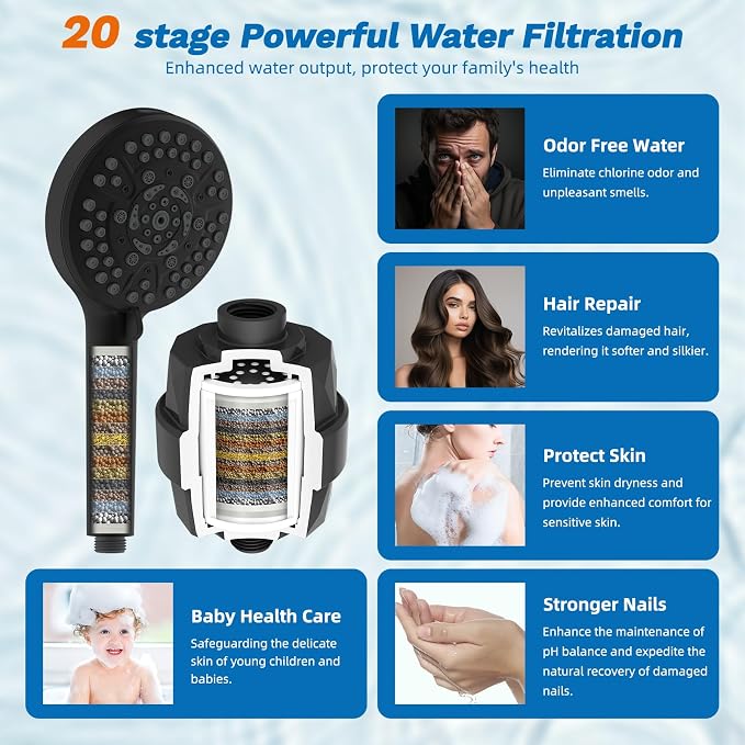 Hibbent 5-spray Dual Filtered Rainfall Shower Head Combo, High Pressure 13'' - Image 4