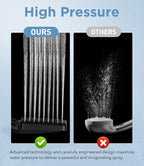 MakeFit Filtered Shower Head - Image 5