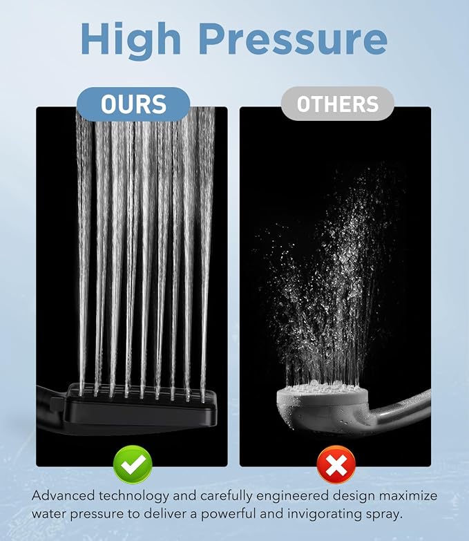 MakeFit Filtered Shower Head - Image 5
