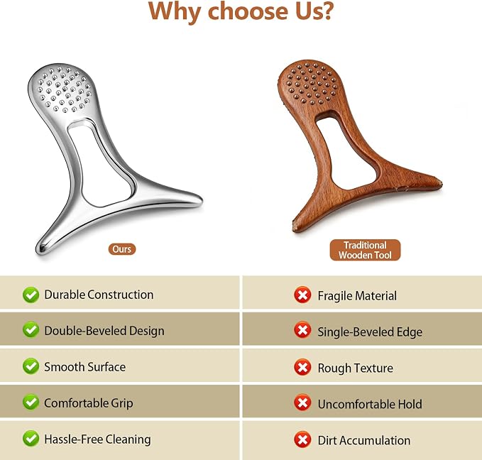 Lymphatic Drainage Massager & Anti Cellulite Massage Tools - Image 5