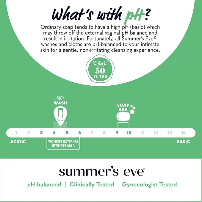 Summer's Eve Aloe Love All-Over Daily Feminine Wash, Gentle pH-Balanced Body - Image 6