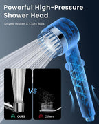 Ion Drops Filtered Shower Head - Image 4
