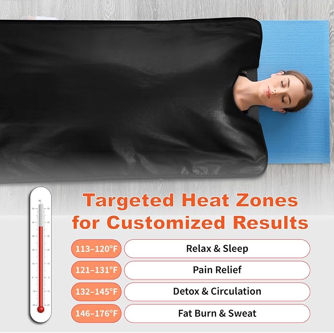 Portable Sauna Blanket for Home Use, Full Body Heated Bag - Image 4