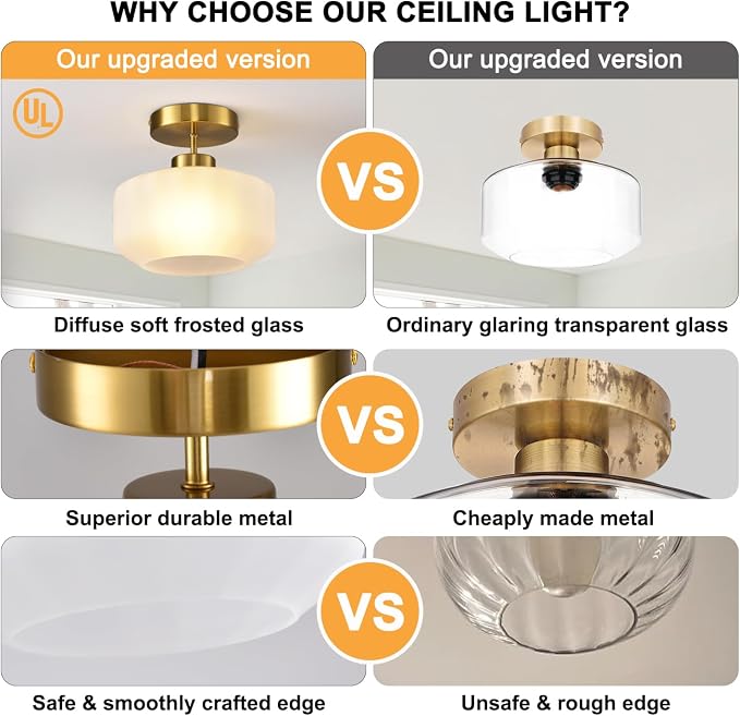 Industrial Gold Matte Light Fixtures Ceiling Mount, - Image 7