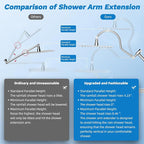 Hibbent Dual Filter All Metal 10"Rainfall Showerhead Combo, High Pressure - Image 8