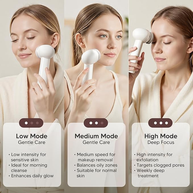 Electric Facial Cleansing Brush, Rechargeable Waterproof Dual Rotating Face - Image 3