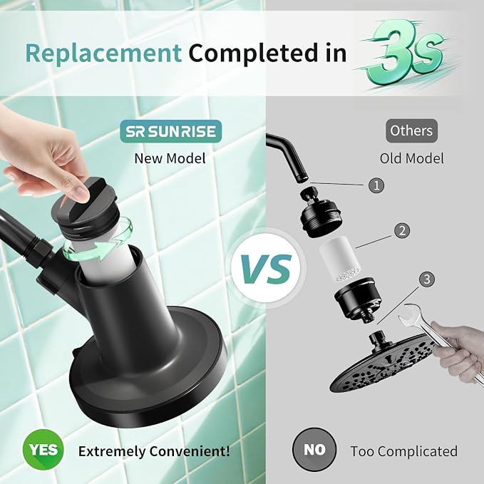 SR SUN RISE Filtered Shower Head - Image 7