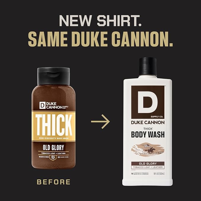 Duke Cannon Supply Co. Thick High Viscosity Body Wash – 3X Thicker, Cleansing - Image 2