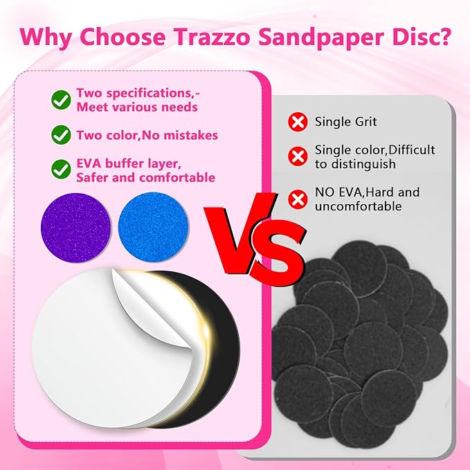Trazzo 80/120/180 Grit Replacement Sanding Discs - Image 8
