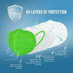 WWDOLL KN95 Face Mask 25 Pack, 5-Layers Breathable Disposable KN95 Masks - Image 3