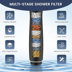 FEELSO Shower Filter for Handheld Shower Head, 2 Pack Replacement Filters for - Image 5