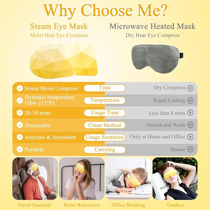 16Packs Steam Eye Mask, Heated Eye Mask - Image 6