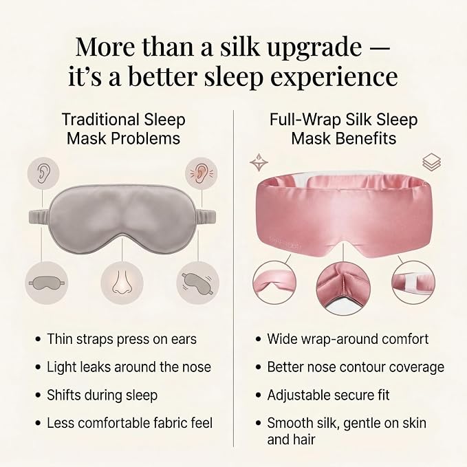 Mulberry Silk Sleep Mask for Women, 100% Blackout Eye Mask for Sleeping - Image 8