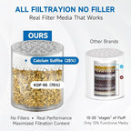 BRIGHT SHOWERS Replacement Shower Filter Cartridge 2 Pack - Image 4