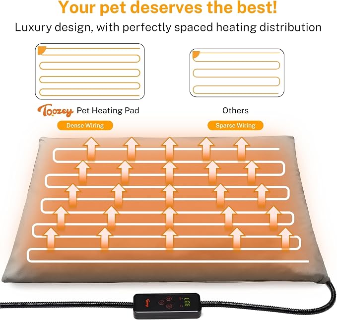 Toozey Small Pet Heating Pad, 6 Adjustable Temperature Dog Cat Heating Pad - Image 7