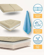 Comfortable Baby Bath Kneeler and Elbow Rest Pad Set – Thick Memory Foam Bath - Image 9