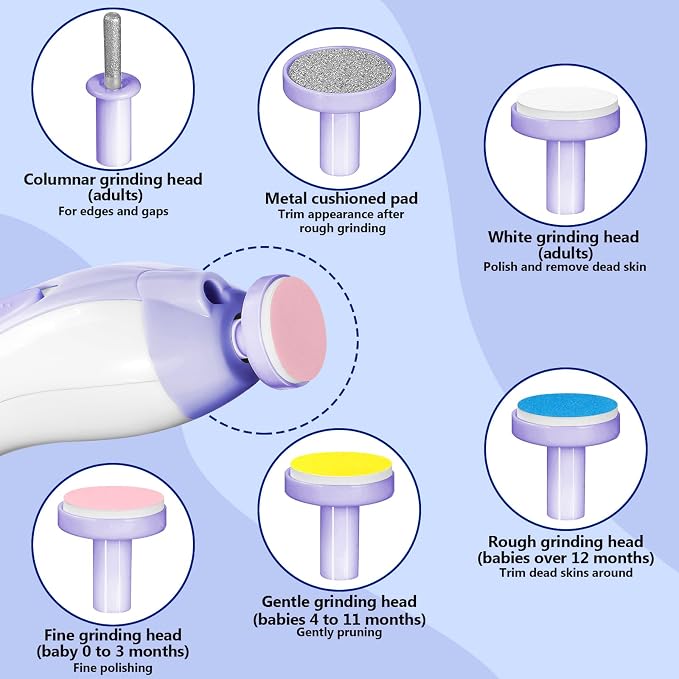 Qunlions life Baby Nail Trimmer Electric, 6 in 1 Rechargeable Baby Nail - Image 3