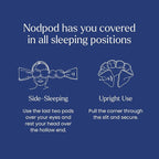 Nodpod Gentle Pressure Sleep Mask | Patented Light Blocking Design - Image 5