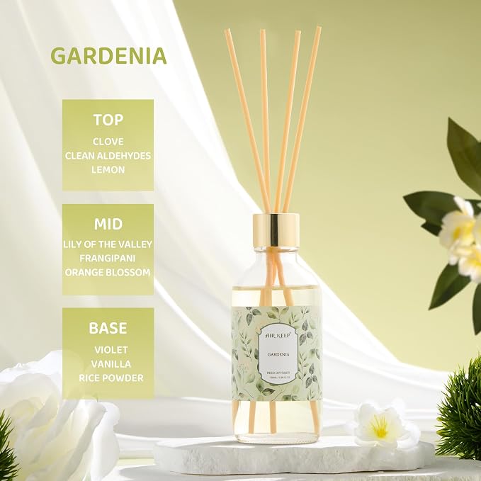 Airkeep Reed Diffuser Oil Set - Image 2