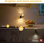 L LOHAS LED Night Light, Modern Night Lights Plug into Wall, 3000K Soft Warm - Image 5