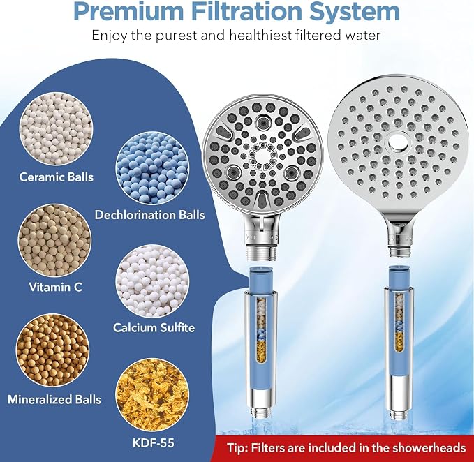 MakeFit Shower Head Filter Replacement Cartridge - Image 4