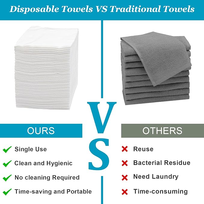 Premium Disposable Towel, Quick Dry Disposable Hair Towels Spa Salon Towel - Image 6