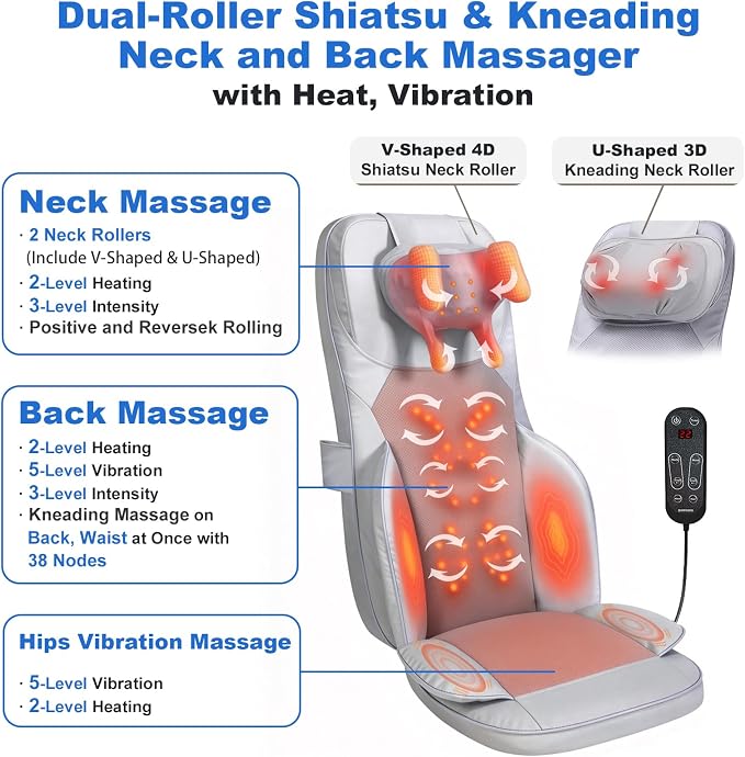 Shiatsu Neck and Back Massage Cushion - Image 3