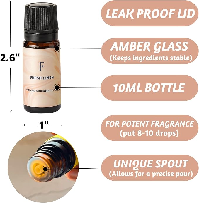 Folkulture Essential Oils for Laundry - Image 4
