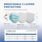 CSD Colo 50 Pcs ASTM Level 1 Disposable Face Masks, 3 Ply Adult Mask - Image 2