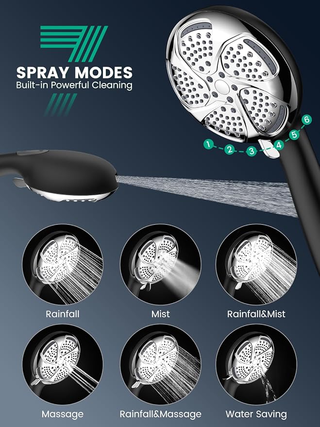 Filtered Shower Head with Handheld, High Pressure 7 Mode, Anti-clog Nozzles - Image 4