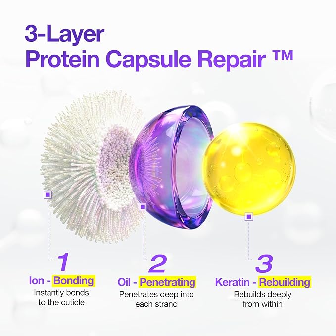 FROMLABS Hair Repair Trio – Protein Capsule Hair Repair Treatment + Intensive - Image 8