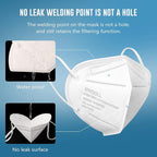 WWDOLL KN95 Face Mask 25 Pack, 5-Layers Breathable Disposable KN95 Masks - Image 5