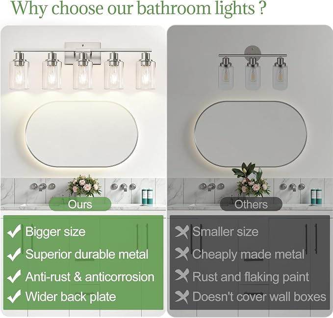 Indoi 5-Light Bathroom Light Fixtures, Brushed Nickel Bathroom Vanity Light - Image 2