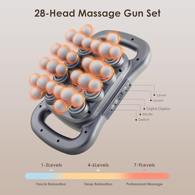 28 Head Massage Gun Set, Deep Tissue Percussion Massager, Electric Massage Tools - Image 5