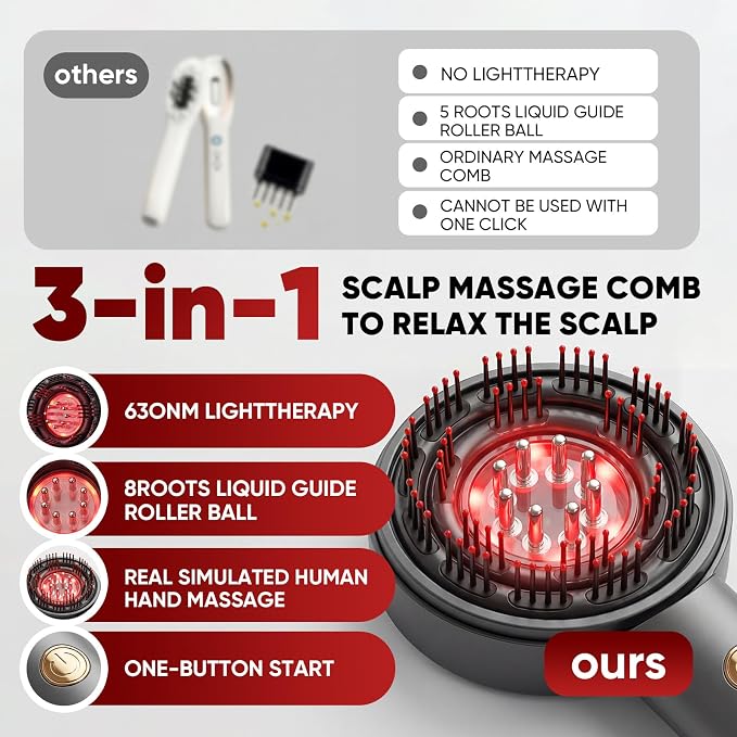 3-in-1 Scalp Massager with Oil Applicator, Portable Cordless Scalp Brush - Image 2