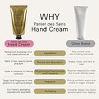 Panier des Sens – Rose Geranium Hand Cream – Moisturizing Hand Lotion - Image 2