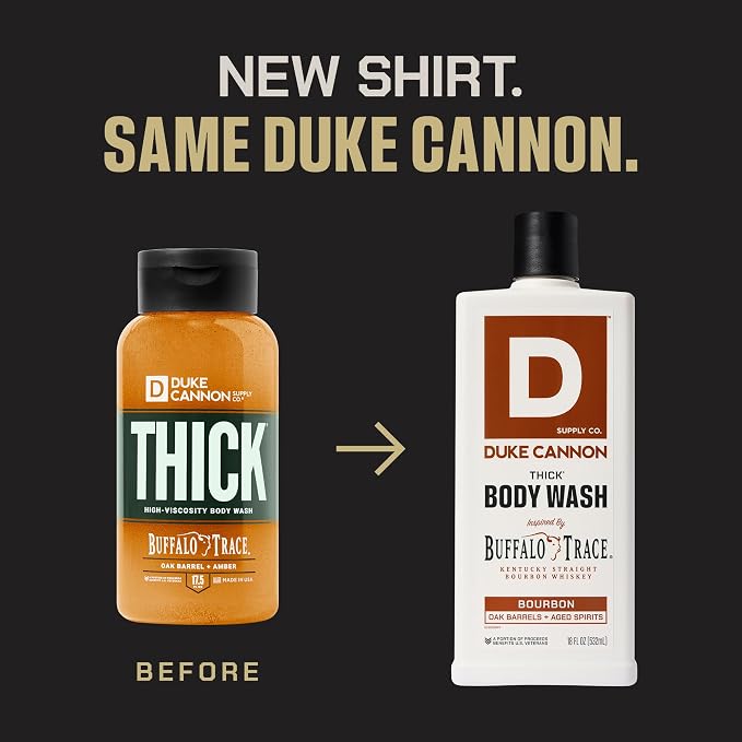 Duke Cannon Supply Co. Thick High Viscosity Body Wash - Image 2