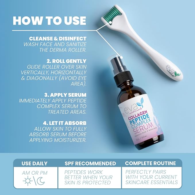 Eva Naturals Peptides Serum for Face + Derma Roller Kit - Image 4