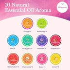 40PCS Shower Steamers Aromatherapy - Image 2