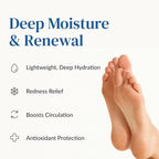 Epielle Intensive Repairing Foot Mask 6 Pairs, Soften - Image 3