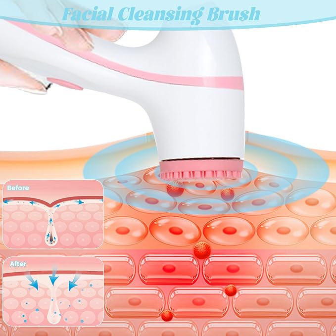 Facial Cleansing Brush, 3in1 Silicone Face Scrubber, Waterproof Facial Scrubber - Image 3