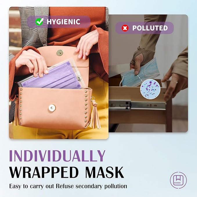 Disposable Face Mask For Adults - Image 5