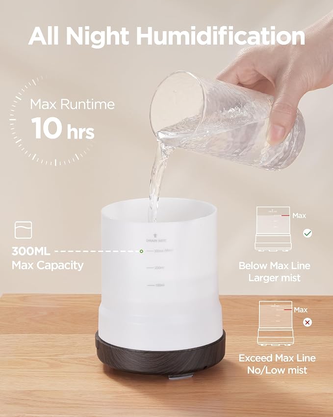 InnoGear 300ML Essential Oil Diffuser, Premium 5-in-1 Ultrasonic Aromatherapy - Image 3
